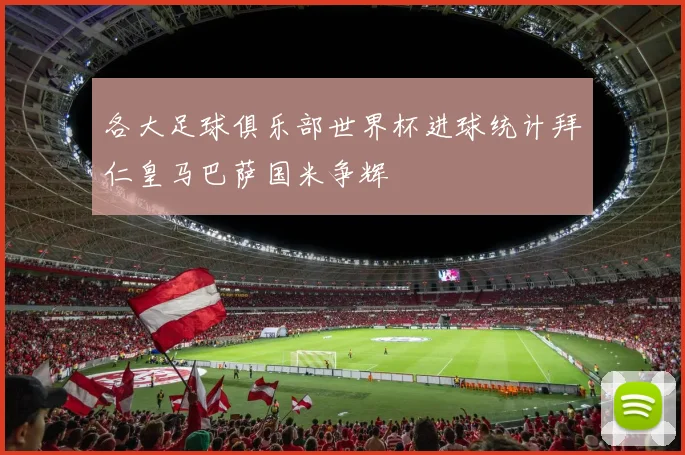 各大足球俱乐部世界杯进球统计拜仁皇马巴萨国米争辉